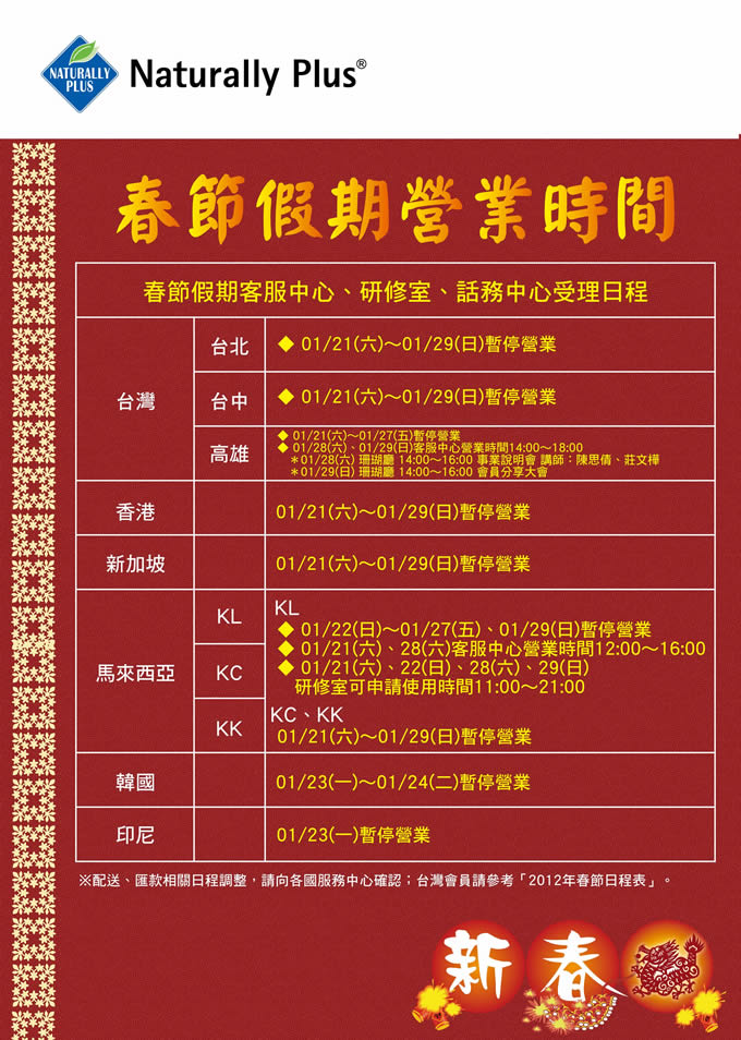 2012年初營業狀況