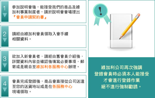 欲加入會員必須經由綠加利會員介紹