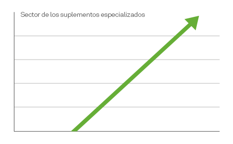 OPP_2_market-ES