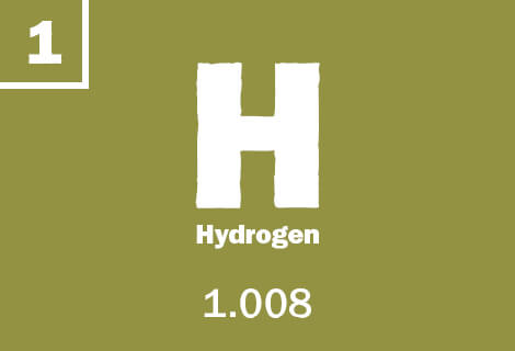 Hydrogen Periodic Chart
