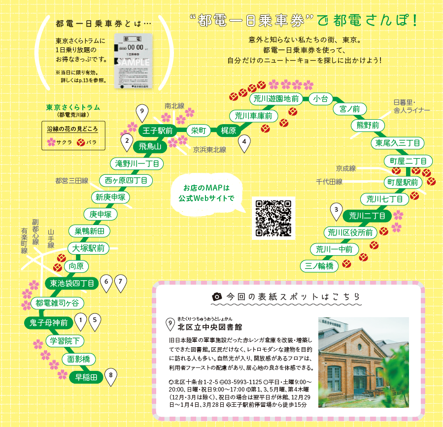 都電に乗って桜見物～東京さくらトラムお勧め桜スポット～③