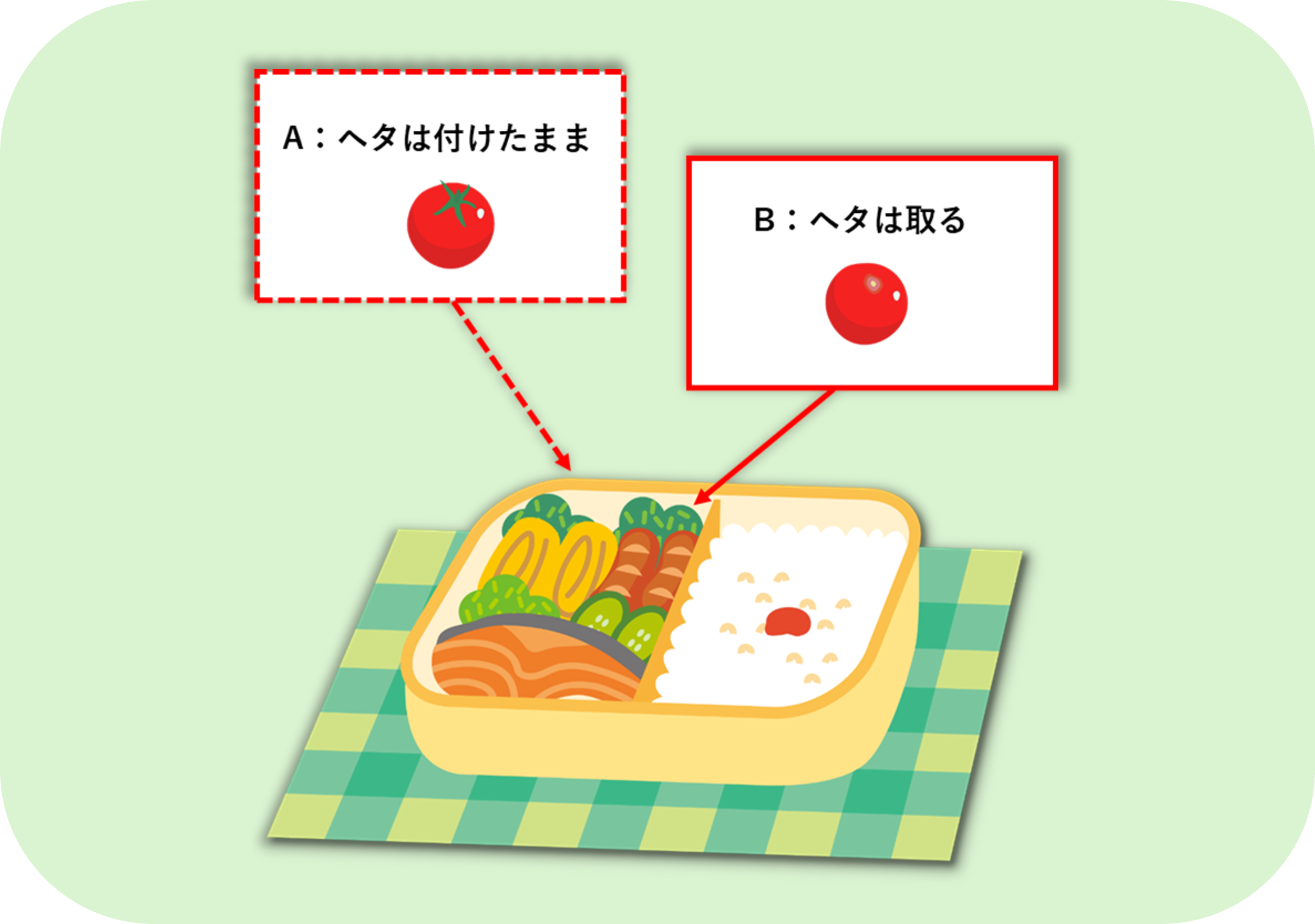 つけない！増やさない！やっつける！食中毒に関するクイズ③