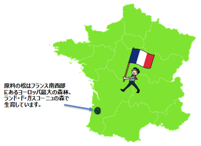 「スーパー・ルテイン ミルトプラス」クイズ④