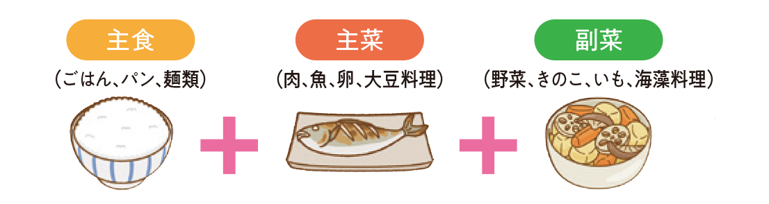 フレイル予防で衰え知らずのシニアを目指そう！⑤