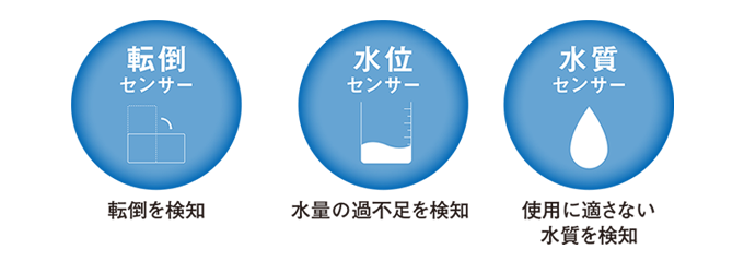 IZUMIO AIRプレスリリース③