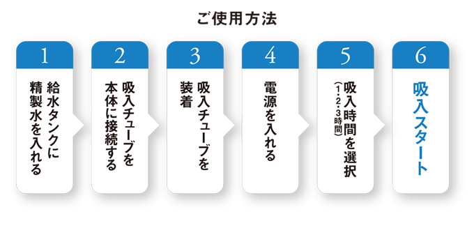 IZUMIO AIRプレスリリース④