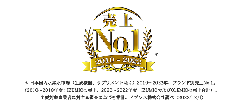 製品概要 | イズミオ | 製品情報 | ナチュラリープラス - グローバル