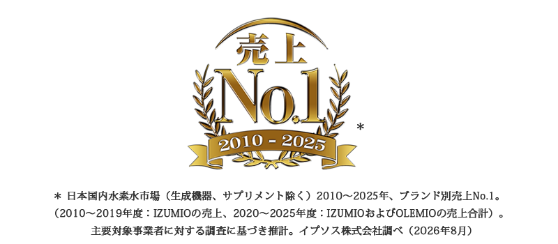 No.1_2025