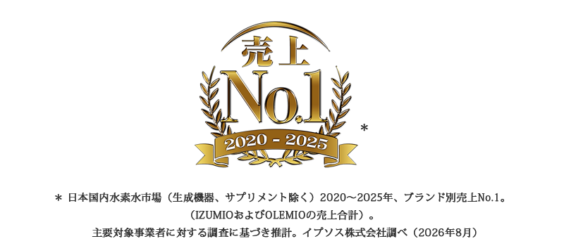 No.1_2025